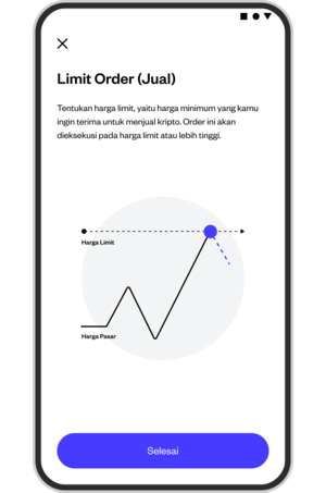 Definition of Limit Orders in the PRO Mode Feature in Crypto