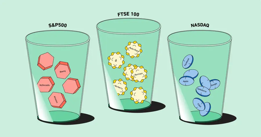 Reksadana Indeks (Index Fund)