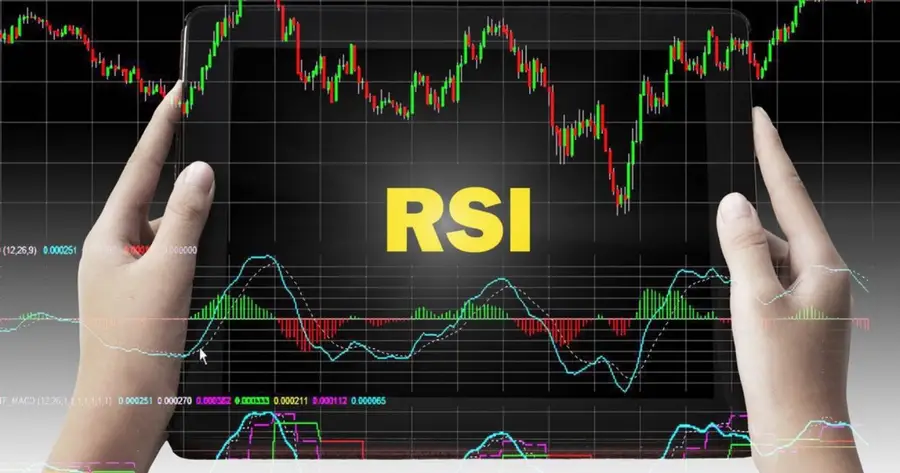 Cara Menggunakan RSI