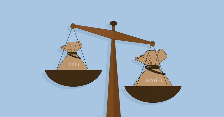 Cost Benefit Analysis