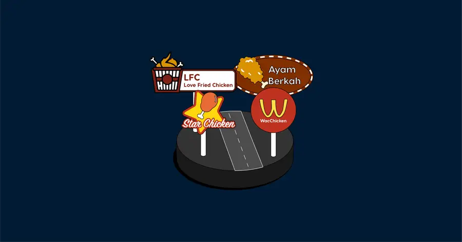 Pasar Persaingan Monopolistik