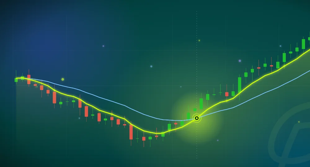 grafik-crossover-pada-chart-saham-ema-trading