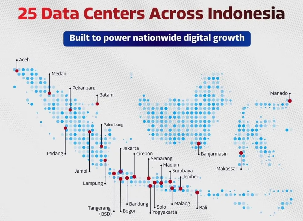 SM+ data centers map across Indonesia