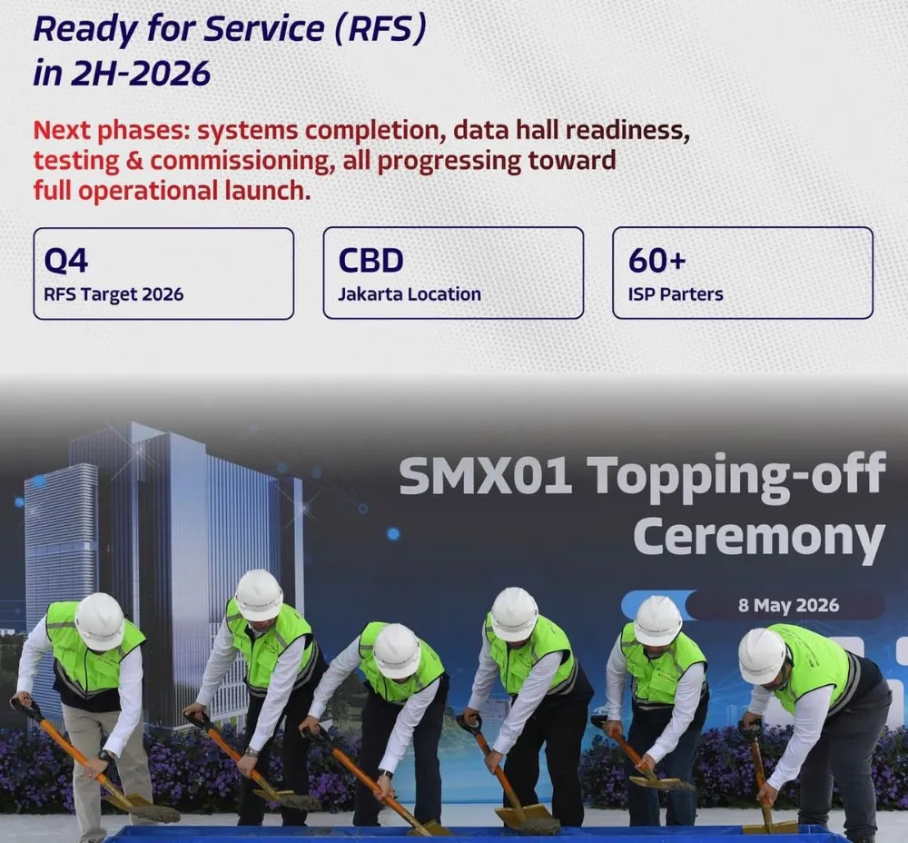 SMX01 ready for service 2H2026