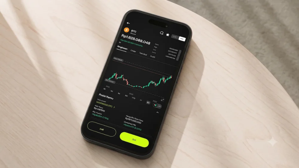 tampilan-btc-cara-beli-bitcoin-di-pluang