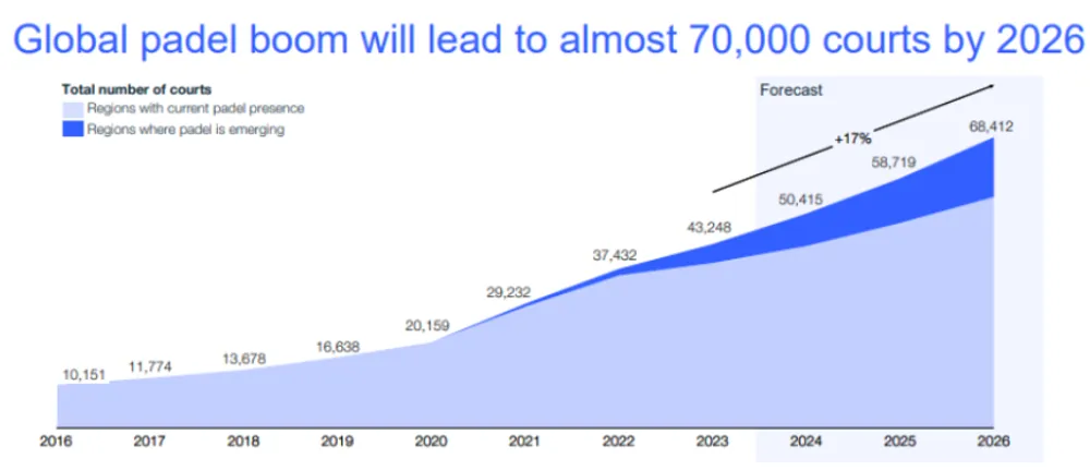 Fenomena "Boros" Ditengah Perlambatan Perekonomian, Kok Bisa?