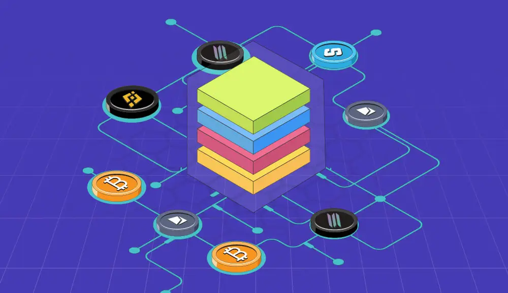 mengenal 3 lapisan blockchain