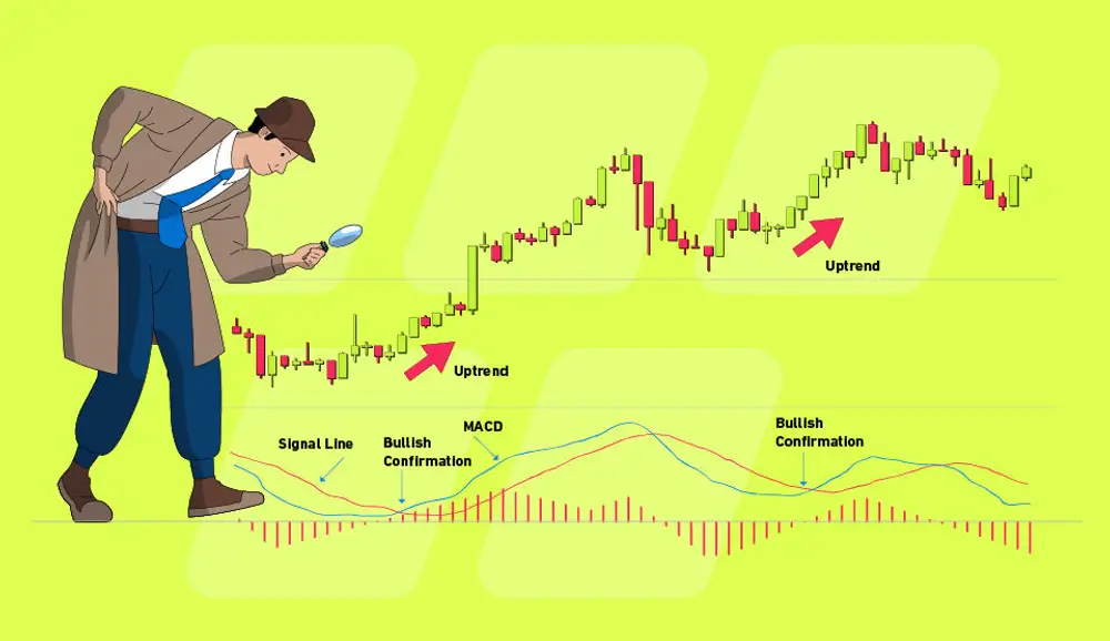 Moving Average: Penjelasan dan Penggunaannya
