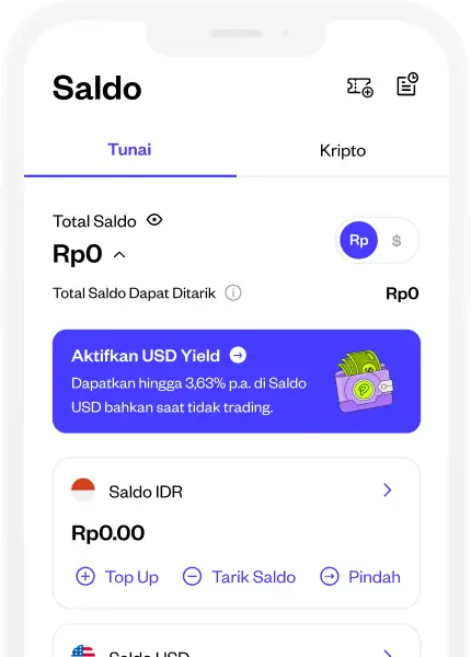 Kartu fitur investasi Pluang