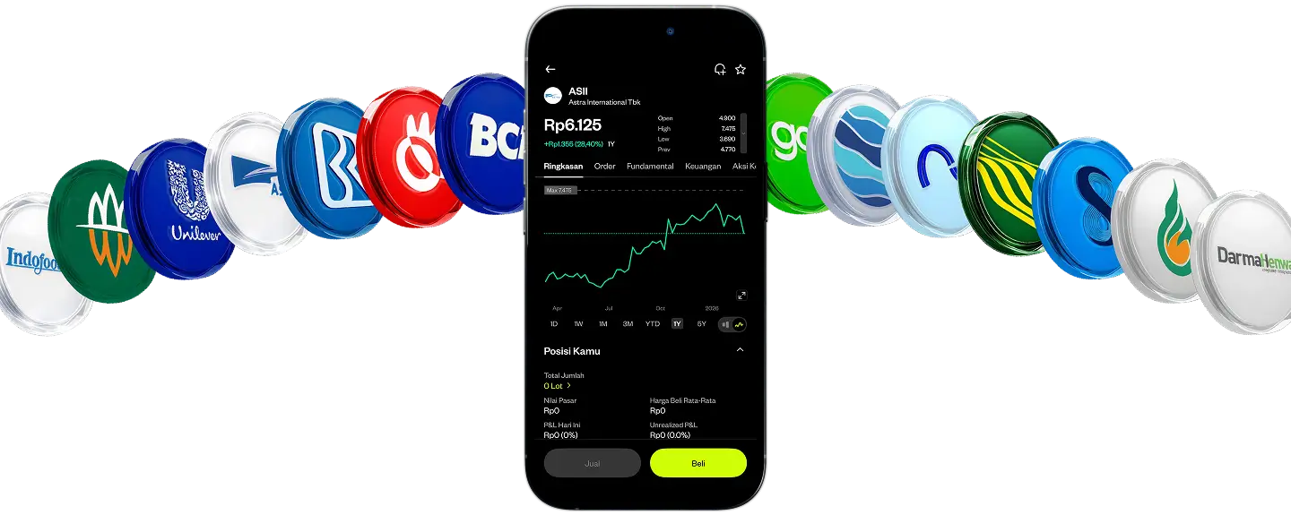 Start Investing in Indonesian Stocks on Pluang