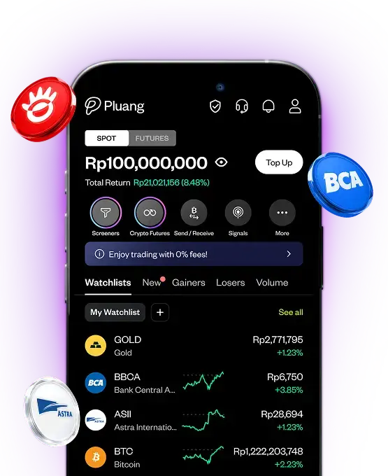 Pluang investment app dashboard showing portfolio balance, gold prices, and asset performance