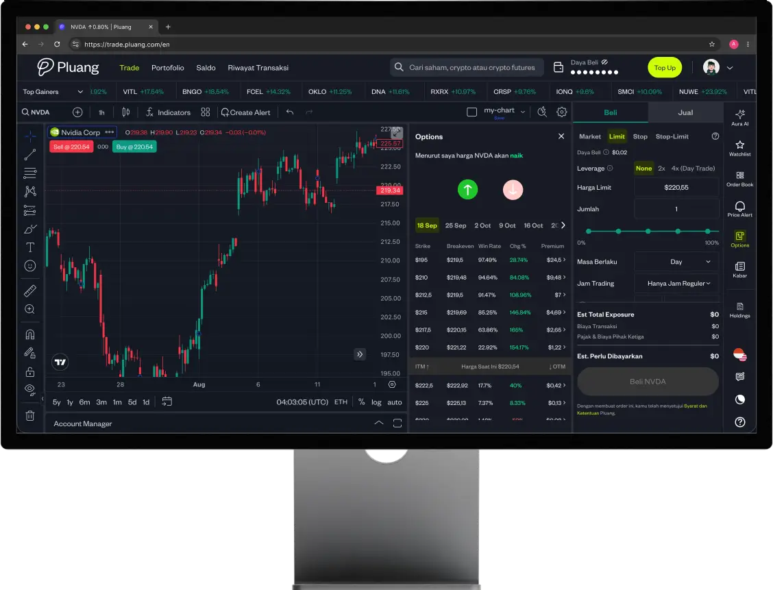 Platform trading web Pluang di layar desktop