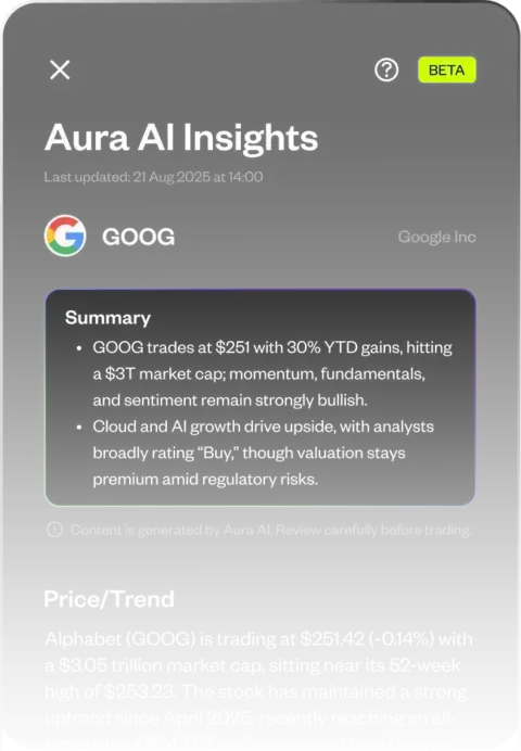 Aura AI banner - Sense the Market with Aura