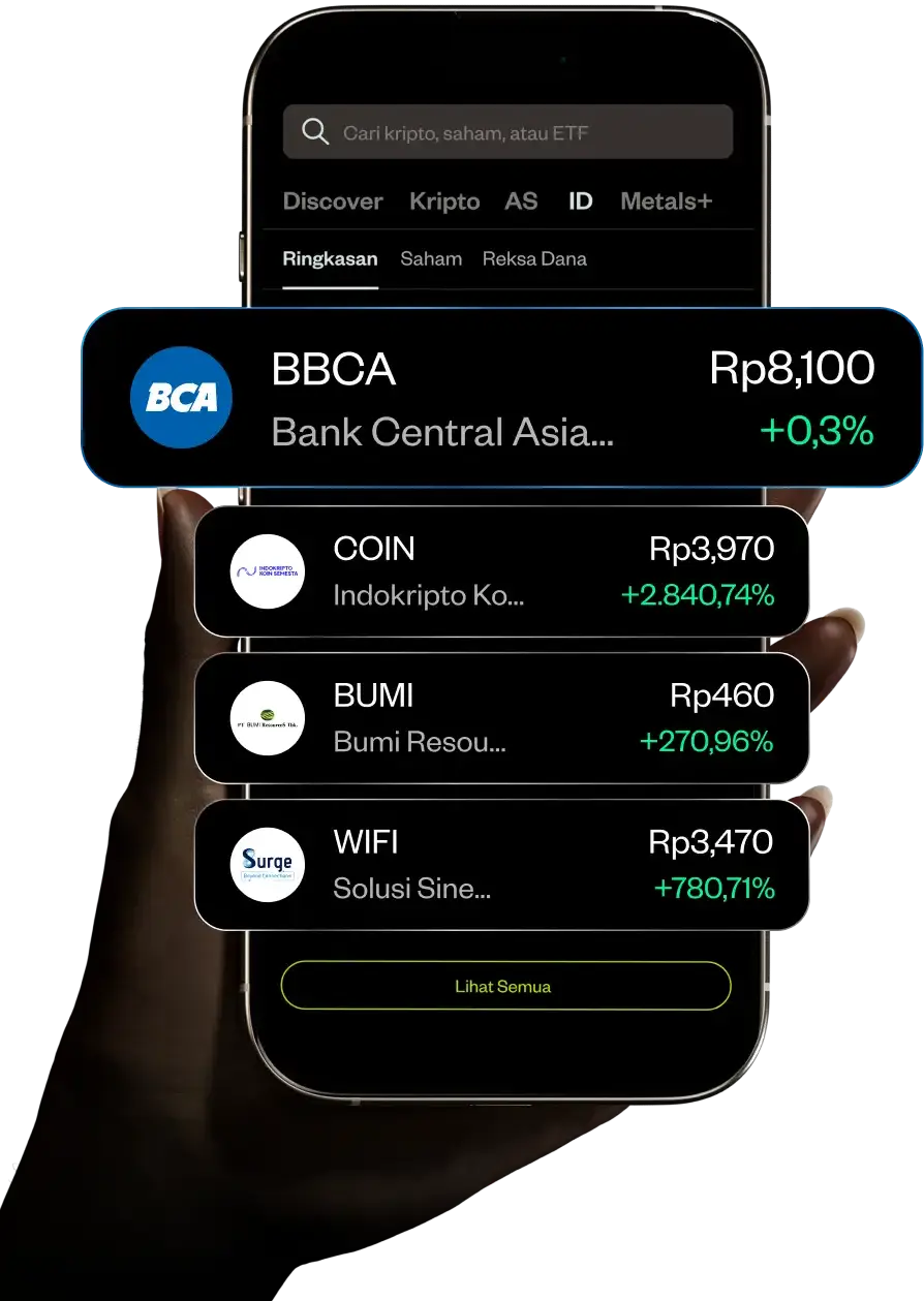 Indonesian Stocks - IDSS