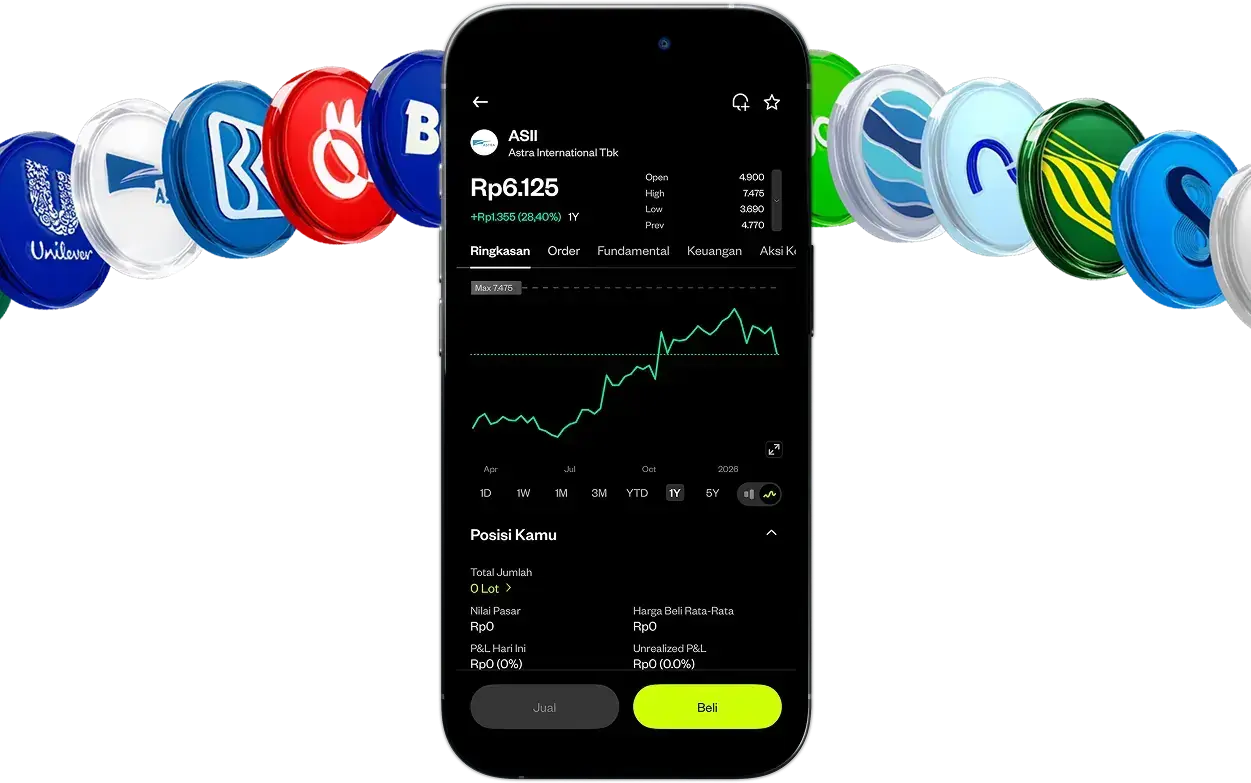 Start Investing in Indonesian Stocks on Pluang