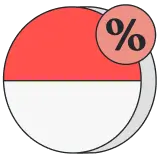 Kartu fitur investasi Pluang