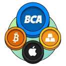 Easy to use, seamless asset navigation