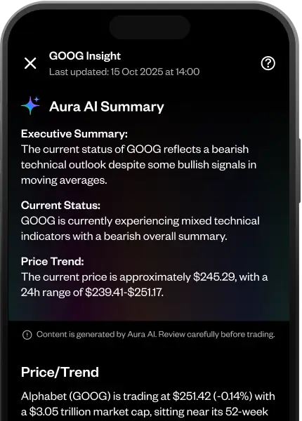 Highlight card for Pluang investment features