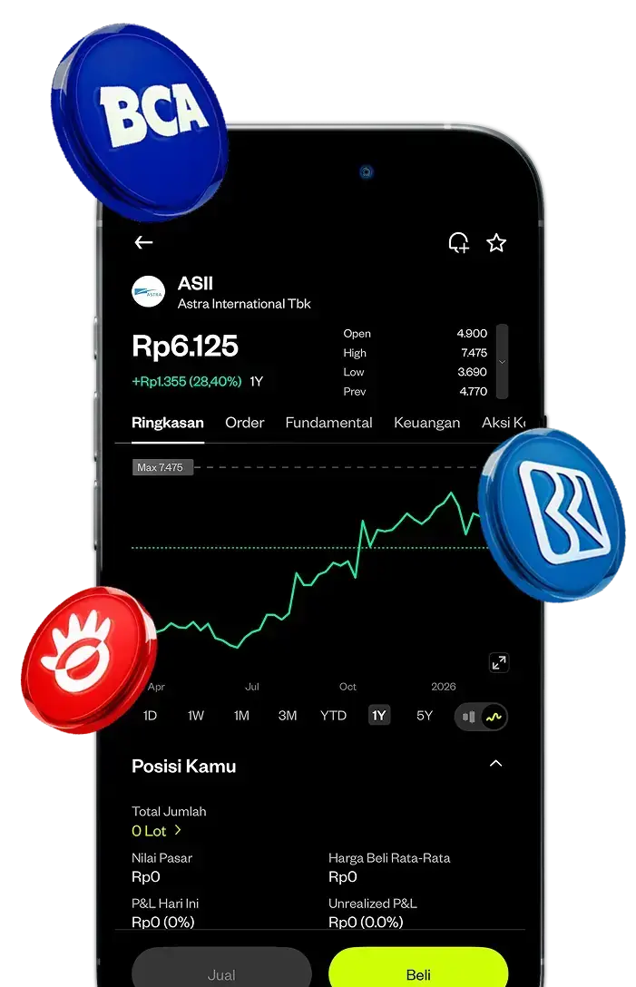 Start Investing in Indonesian Stocks on Pluang