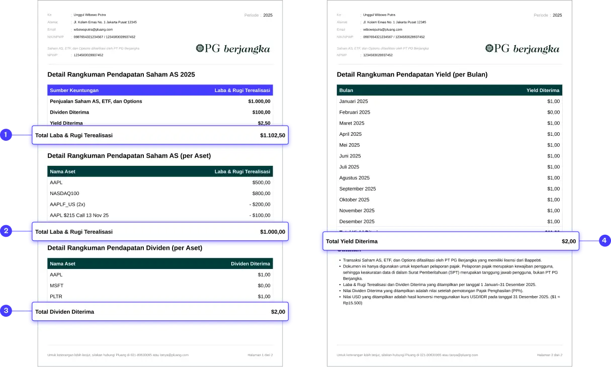 Pluang platform - invest in crypto, stocks, and gold