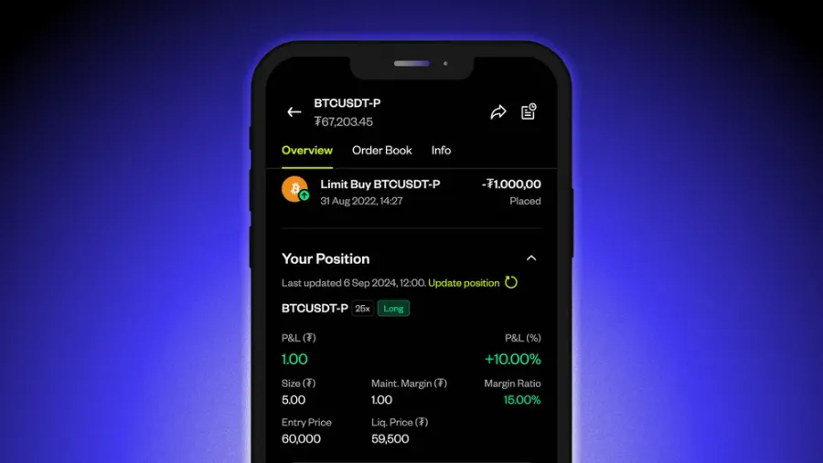 Apa itu Crypto Futures?