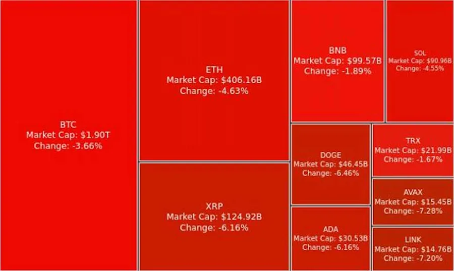 Digest Crypto: Jepang Tolak BTC Sebagai Strategic Reserve