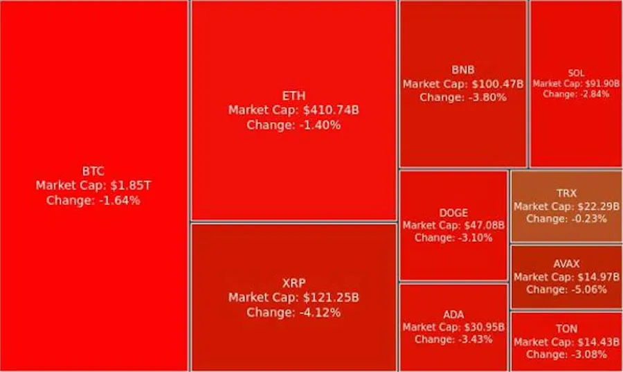 Digest Crypto: ETF SOL Berpotensi Disetujui Tahun 2025