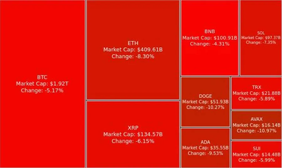 Digest Crypto: Korsel Setujui Perusahaan Invest Crypto