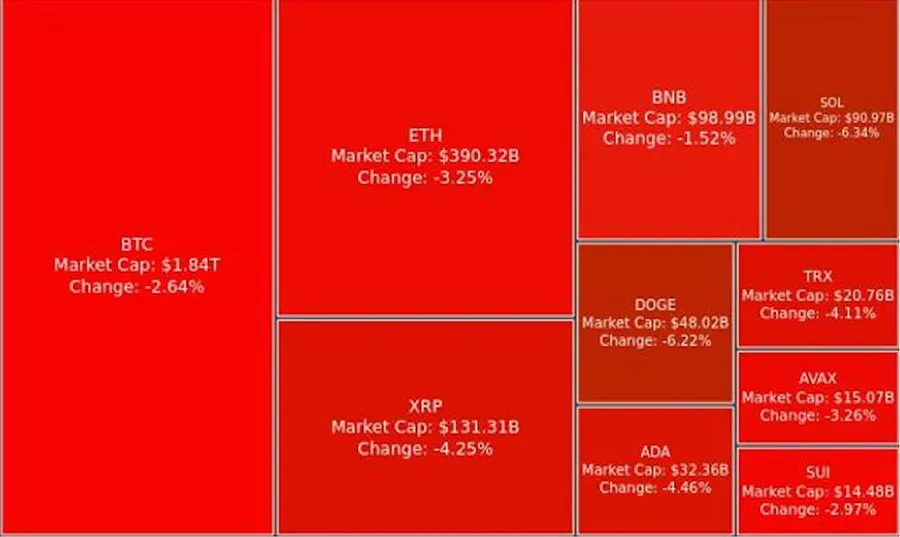 Digest Crypto: Investor Berhadap US BTC Reserve Disetujui 1Q25