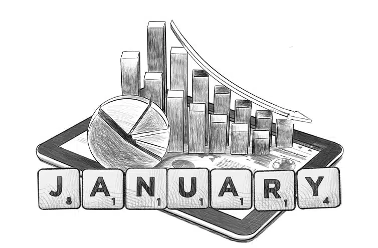 Dow Jones Indeks Adalah Pemenang Januari Efek 2025