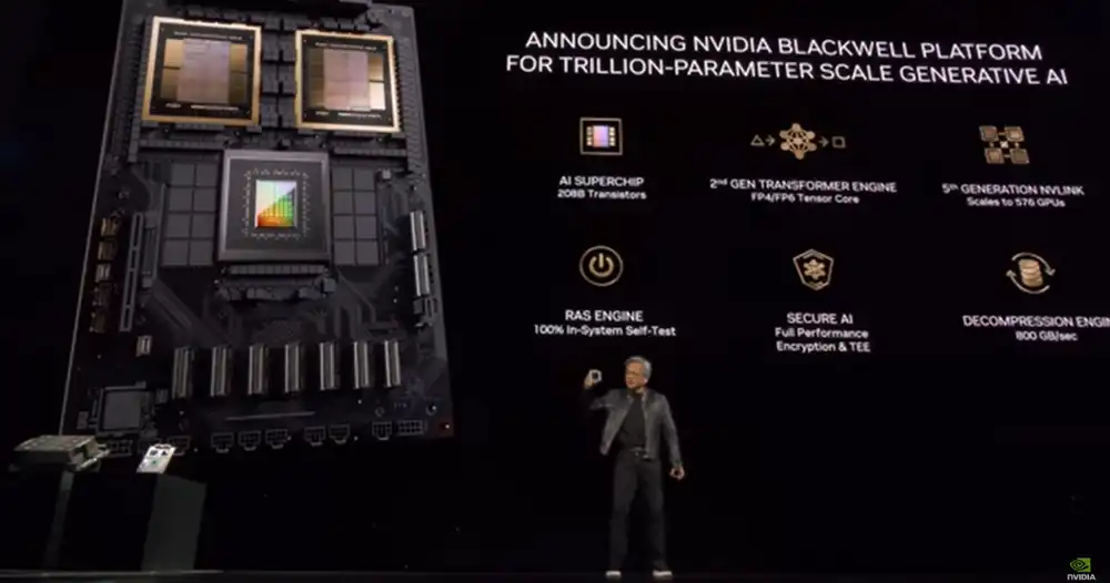 Apa Efek NVDA GPU Technology Conference (GTC)?