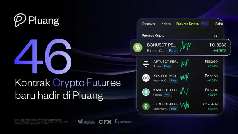 futures-listing-5-mei