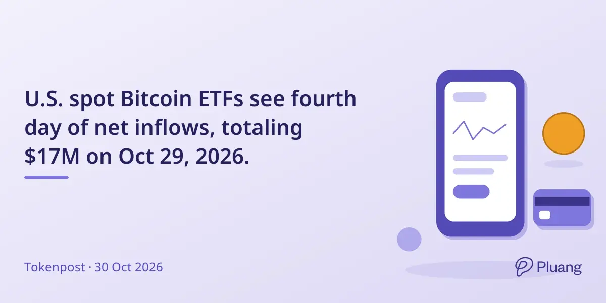 U.S. spot Bitcoin ETFs see fourth day of net inflows, totaling $17M on Oct 29, 2026.