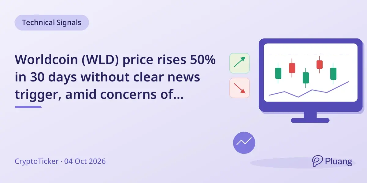 Worldcoin (WLD) price rises 50% in 30 days without clear news trigger, amid concerns of artificial trading volume.