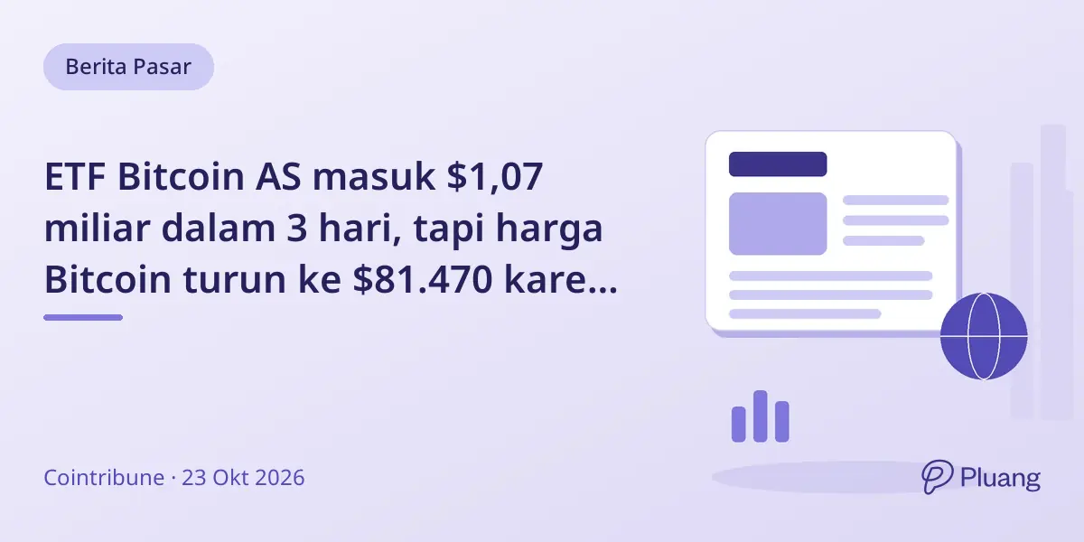 ETF Bitcoin AS masuk $1,07 miliar dalam 3 hari, tapi harga Bitcoin turun ke $81.470 karena kekhawatiran Fed