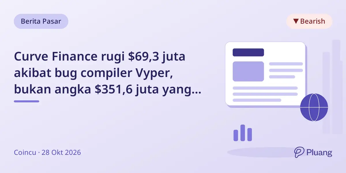Curve Finance rugi $69,3 juta akibat bug compiler Vyper, bukan angka $351,6 juta yang belum terverifikasi.