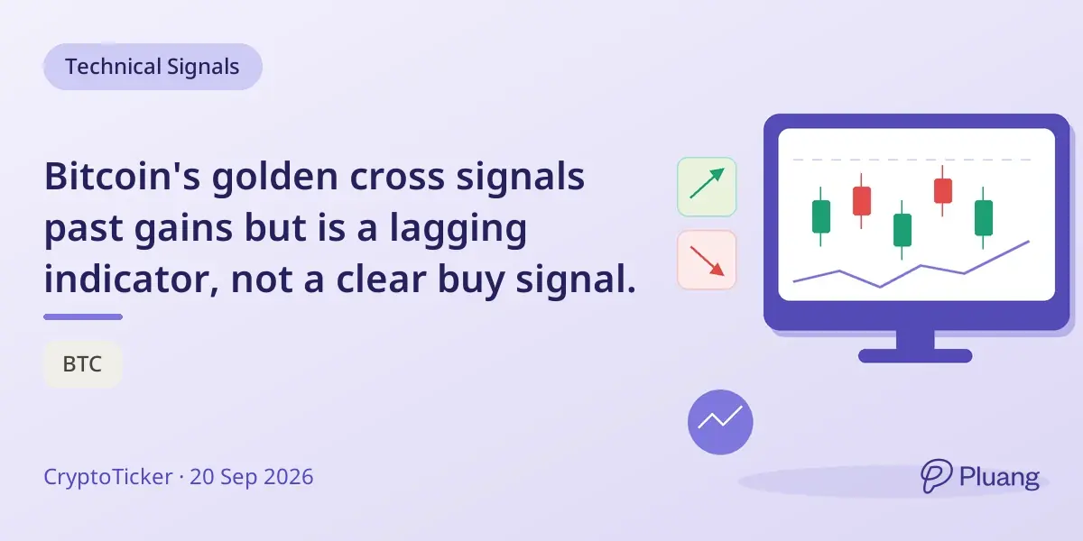 Bitcoin's golden cross signals past gains but i...