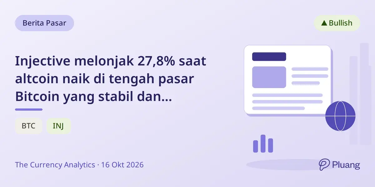 Injective melonjak 27,8% saat altcoin naik di tengah pasar Bitcoin yang stabil dan sentimen optimis