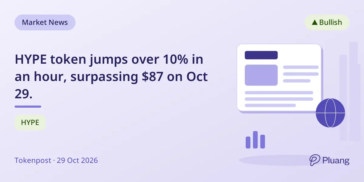 HYPE token jumps over 10% in an hour, surpassing $87 on Oct 29.