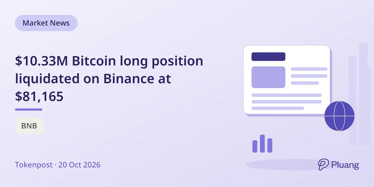 $10.33M Bitcoin long position liquidated on Binance at $81,165