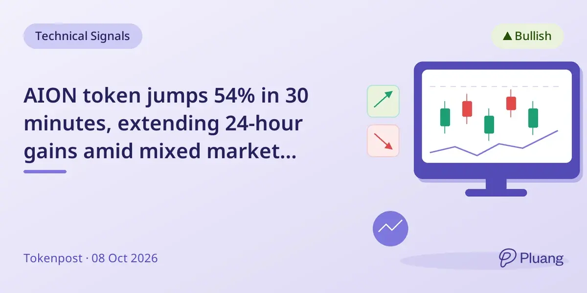 AION token jumps 54% in 30 minutes, extending 24-hour gains amid mixed market signals.