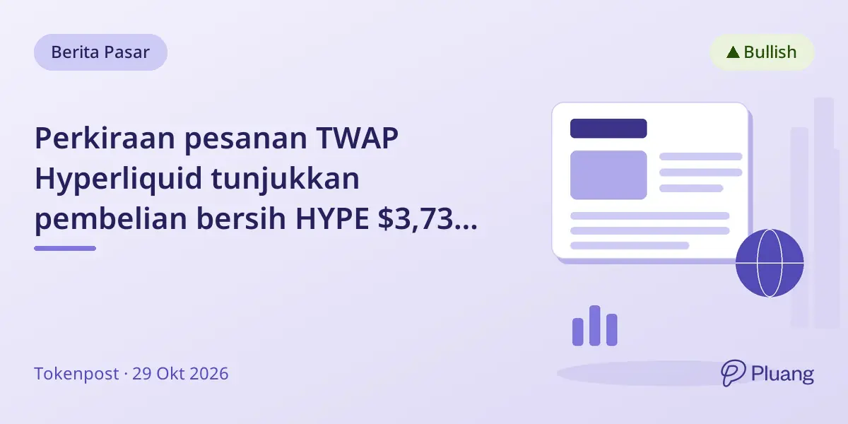 Perkiraan pesanan TWAP Hyperliquid tunjukkan pembelian bersih HYPE $3,73 juta dalam 24 jam.
