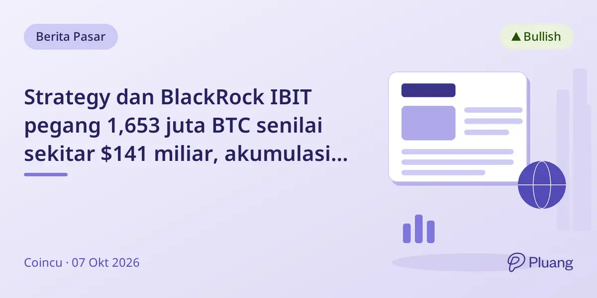 Strategy dan BlackRock IBIT pegang 1,653 juta BTC senilai sekitar $141 miliar, akumulasi institusional besar.