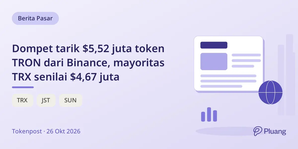 Dompet tarik $5,52 juta token TRON dari Binance, mayoritas TRX senilai $4,67 juta