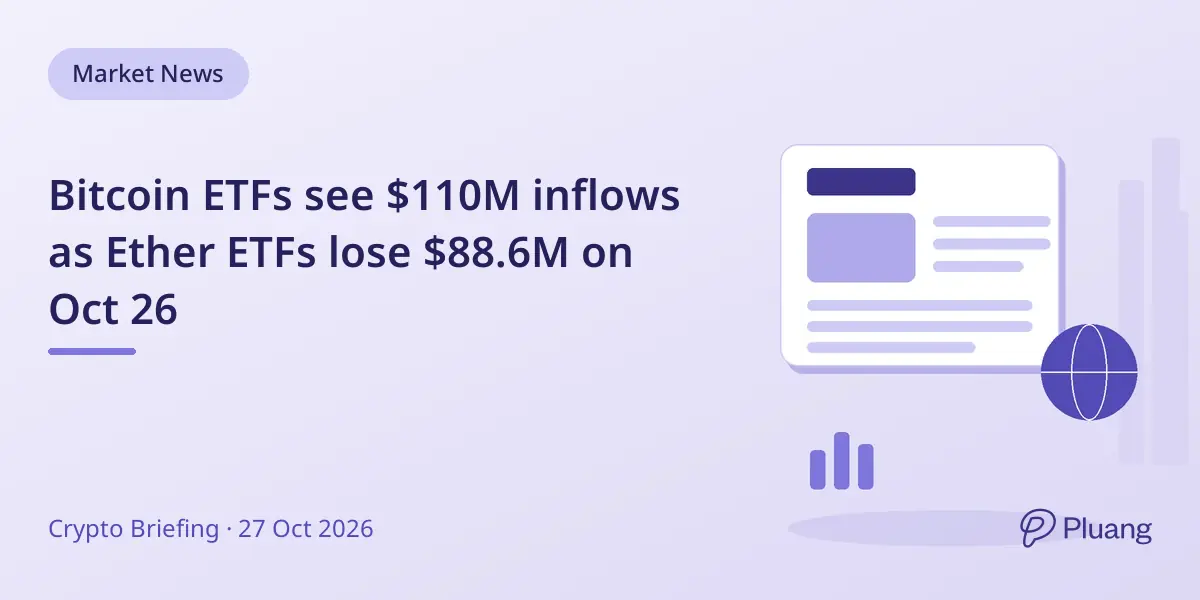 Bitcoin ETFs see $110M inflows as Ether ETFs lose $88.6M on Oct 26
