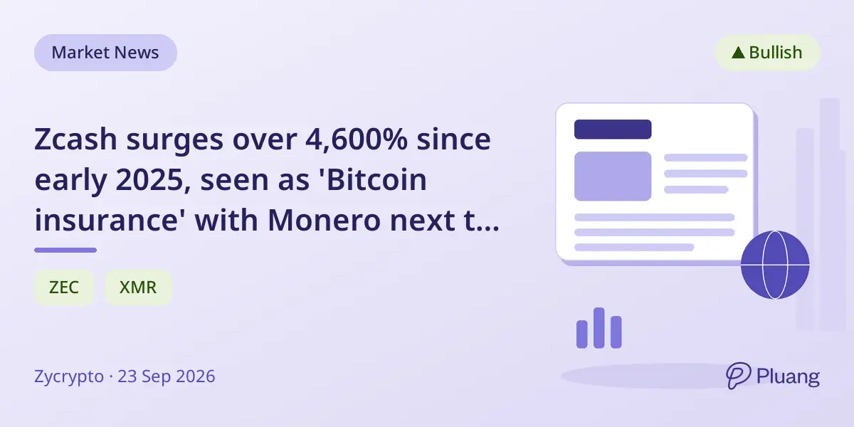 Zcash surges over 4,600% since early 2025, seen as 'Bitcoin insurance' with Monero next to rise.
