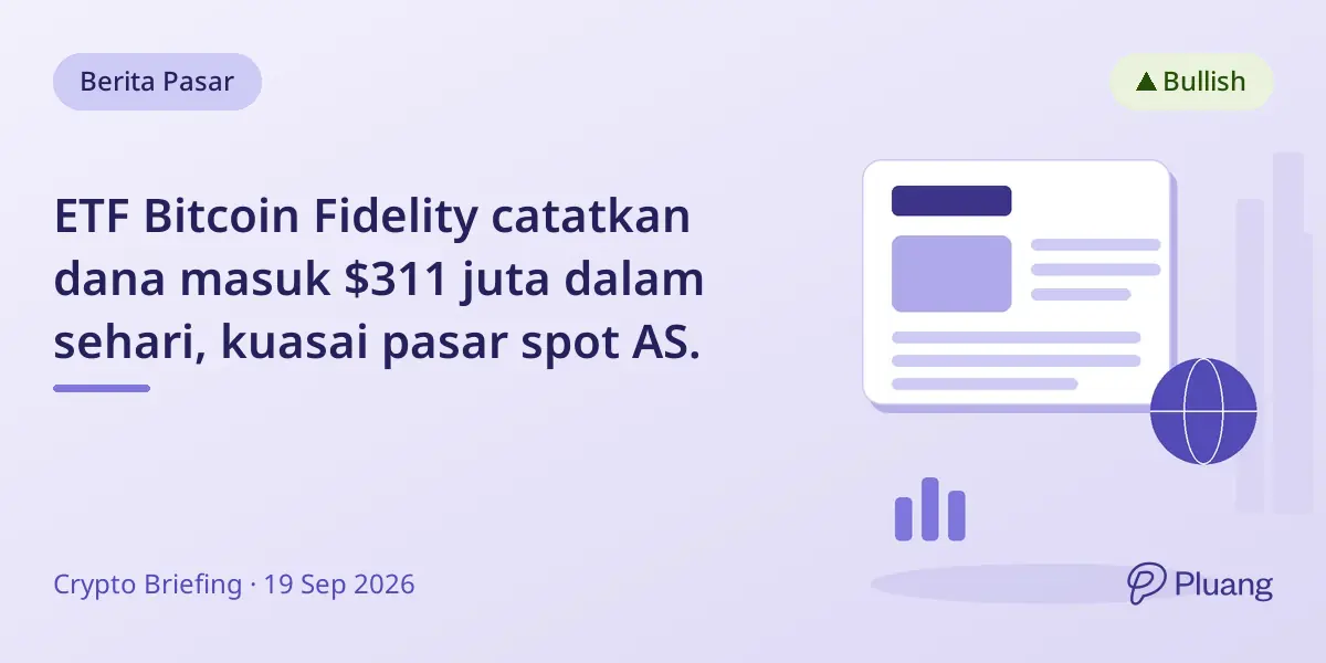 ETF Bitcoin Fidelity catatkan dana masuk $311 juta dalam sehari, kuasai pasar spot AS.
