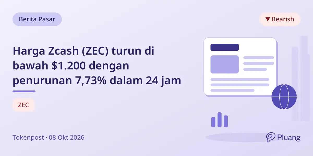 Harga Zcash (ZEC) turun di bawah $1.200 dengan penurunan 7,73% dalam 24 jam