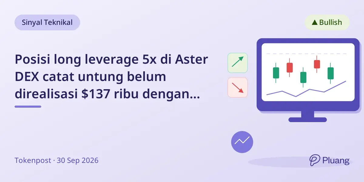 Posisi long leverage 5x di Aster DEX catat untung belum direalisasi $137 ribu dengan return 65%