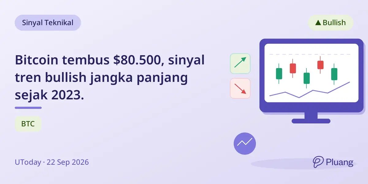 Bitcoin tembus $80.500, sinyal tren bullish jangka panjang sejak 2023.
